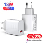 USB-C 18W QC3.0 20W PD Fast Charger Wall Plug Adapter For iPhone Android UK Plug