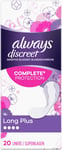 Always Discreet Sensitive Bladder Incontinence Womens Panty Liners Plus 20 Pack