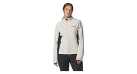 Polaire femme columbia spectre ridge ii full zip beige