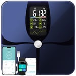 Scales for Body Weight Body Fat Scale, Lepulse Large Display Digital Bathroom Scales Smart Weighing Scales Body Weight Scale BMI Bluetooth, High Accurate 15 Body Composition Scales with App