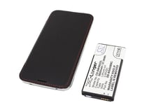 Samsung Galaxy S5 mfl - 5.600 mAh - Flipcover