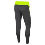 Nike Dri-fit Academy 20 Pro Pants