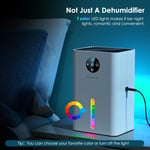 Dehumidifiers for Home, 1800ML Dehumidifier for Bedroom Small Dehumidifiers with