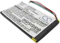 Batteri till 361-00019-14 för Garmin, 3.7V, 1250 mAh