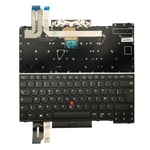 ZAHARA Français Keyboard FR Keyboard Laptop pour Lenovo Thinkpad E480 E485 E490 E495 FR Keyboard Layout Laptop