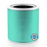 LEVOIT Core 400S Toxin Replacement Filter Against 99.97% of Air Pollution Exhaust Gas, 3-in-1 HEPA Filter for Smokers, Allergy Sufferers, Highly Efficient Activated Carbon Filter and Pre-Filter, Core