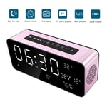 Home use Digital Alarm Clock with Bluetooth Speaker, Bedside Clocks with Bluetooth 4.2 Speaker,FM Radio Dual Alarms,Thermometer,Pink