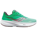 Chaussures Saucony  Ride 16