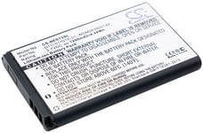 Batteri till GTC-01/GTA-01 för Neo, 3.7V, 1200 mAh