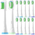 Qitizu Toothbrush Heads Compatible with Philips Sonicare Electric Toothbrush, 12 Pack Replacement Electric Toothbrush Head with Higienic Caps Fit for 4300/7900/1100/9000/4100/3100/HX9/HX3 Series