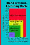 Blood Pressure Monitor- Recording book- Blood pressure Chart For use with Blo...