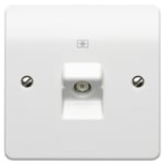 MK K3521WHI Logic Plus Isolated TV/FM Co-Axial Socket 1 Gang