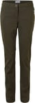 Craghoppers Kiwi PRO II Mens Trousers