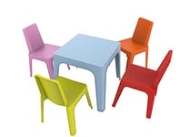 RESOL Set Julieta: Table et 4 chaises pour Enfants. Meubles pour Enfants pour extérieur ou intérieur. pour Jardin, Patio, Balcon ou terrasse - 1 Table Bleu + 4 chaises Rouge/Rose/Orange/Citron