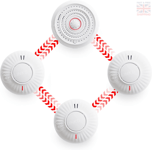 Wireless Interlinked Smoke Heat Alarms Bundle | 10 Year Battery | CE BS Certifie