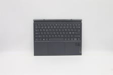 Lenovo Yoga Duet 7-13ITL6-LTE Dock Keyboard Palmrest Touchpad Nordic 5D20Z51408