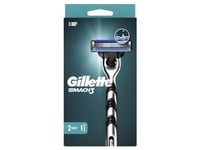 Gillette Shaver Mach3, 2 Huvuden