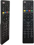 UNIVERSAL REMOTE CONTROL For TV,VCR,SKY/SAT/CABLE HIFI DVD PLAYER