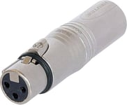 Neutrik Gris NA3FM XLR XLR adaptateur de câble – Adaptateur pour câble (XLR, XLR, Male Connector/FEMALE Connector, or, gris, -20 – 65 °C)