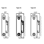 Radiateur panneau acier compact all in (22)(PCCP) H600 Delta t 50° - type 22 H600 L800