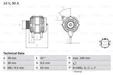 Generator Bosch - Honda - Civic, Jazz