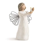 Willow Tree Angel Of Hope Figurine