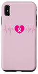 Coque pour iPhone XS Max Soutien rose pour la sensibilisation au rythme cardiaque du cancer du sein