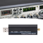 Software Defined Radio 100KHz To 1766MHz SDR Receiver RTL2832U R820T2 Chipset