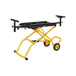 DE7260 Mitre Saw Folding Rolling Stand