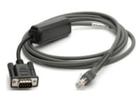 Zebra CBA-R10-S07ZBR seriekabel Sort 2,13 m DB9 RJ-45