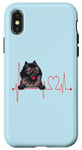 Coque pour iPhone X/XS EKG de battements de cœur pour chiens Wolf Spitz Funny Dogs My Cardio