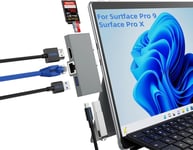 Station d'accueil Surface Pro 9 Hub avec HDMI 4K, USB-C Thunderbolt 4 (vidéo 8K @ 30 Hz + Date 40G + PD 100 W), 2 USB 3.0, Lecteur de Carte SD/TF, Ethernet 1000 Mbps pour Microsoft Surface Pro