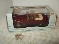 Universal Hobbies Legend Series 1941 Lincoln Continental Convertible 1:43 Scale