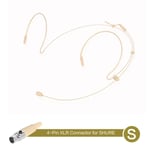 Microphone à condensateur omnidirectionnel réglable,casque pour enfants et étudiants,4 broches,3 broches,XLR 3.5mm,micro usé pour sauna verrouillable - Type S For Shure