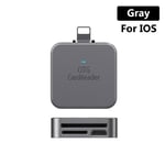 Lecteur De Carte Sd Tf De Type C Pour Iphone,Adaptateur Otg,Câble Micro Externe,Carte Mémoire Otg Pour Iphone 14,13,12 Pro,Ios 13 Et Supérieur - Type Grey For Ios