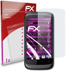 atFoliX Glass Protective Film for HTC Desire S Glass Protector 9H Hybrid-Glass