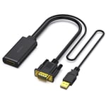 BENFEI VGA to HDMI Adapter, 1080P Converter with Audio from Computer/Laptop VGA 