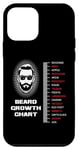 Coque pour iPhone 12 mini Tableau de croissance de la barbe Règle de longueur de barbe