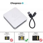 CFexpress Lecteur de Carte USB 3.1 Isabel 2 Type C 10Gbps CFE-B/Carte CFE-A Carte Mémoire Adaptateur De Stockage pour PC Ordinateur Portable Téléphone - Type TypeB A to C Cable