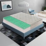 Ilovesleep - Matelas 140x190 à mémoire de forme avec 5 cm de mémoire à 9 zones différenciées hauteur 25 cm modèle Roma