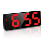JQGO Alarm Clock Digital Battery Powered, LED Travel Alarm Clocks Beside Mains Powered Non Ticking with Snooze Temperature Date Time Brightness Adjustable for Kids Adults (Red)