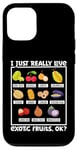 iPhone 12/12 Pro Exotic Fruits Case