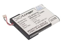 Cameron Sino 900mAh/3.33Wh Replacement Batterie Compatible avec Sony PSP E1004