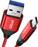 Lot De 2 Câbles Usb A Vers Usb-C Tressés Usb 3.2 Gen 2 De Type C, Transfert De Données 3,1 A, Charge Rapide Pour Iphone 15 Pro Max, Samsung Galaxy S24/S23/S22, Android Auto, Rouge