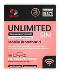 Three Unlimited 5G Data SIM - Preloaded Every Month from now until 8th December 2025 - Business Grade Data - Perfect For Wifi Routers, Tablets & Phones