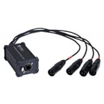 Hilec BOXRJ4XM3 boîtier adaptateur RJ45 / XLR3M pour signal audio ou DMX