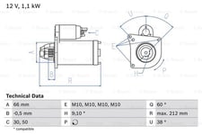 Startmotor Bosch - Renault - Clio, Megane, Kangoo, Trafic, Laguna, Express, 5, Espace, 19, Grand espace, Megane scénic, Sport spider