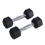 Endless Pair of 2 Kg (2 * 4.4 LB) Hexagon Rubber Coated Dumbbells | Black | Material: Iron and Rubber | Perfect for Bodybuilding, Fitness, Weight Lifting and Training at Home or Gym