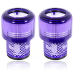 Filter for DYSON SV15 SV17 SV22 Cordless Vacuum Cleaner Washable Purple x 2