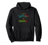 Retro VU Meter Vintage Hi-Fi Audio Stereo Music Sound Pullover Hoodie